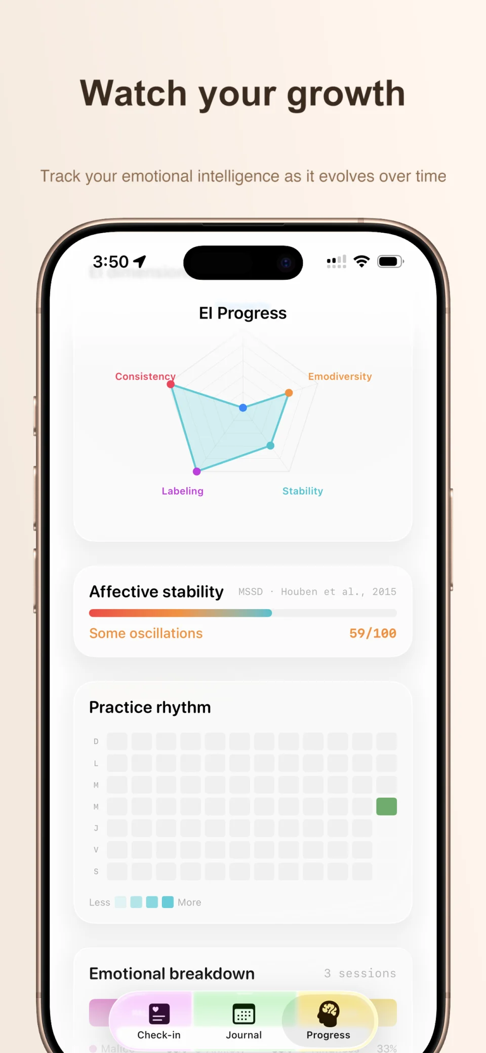 Tableau de progression émotionnelle dans EiMotion