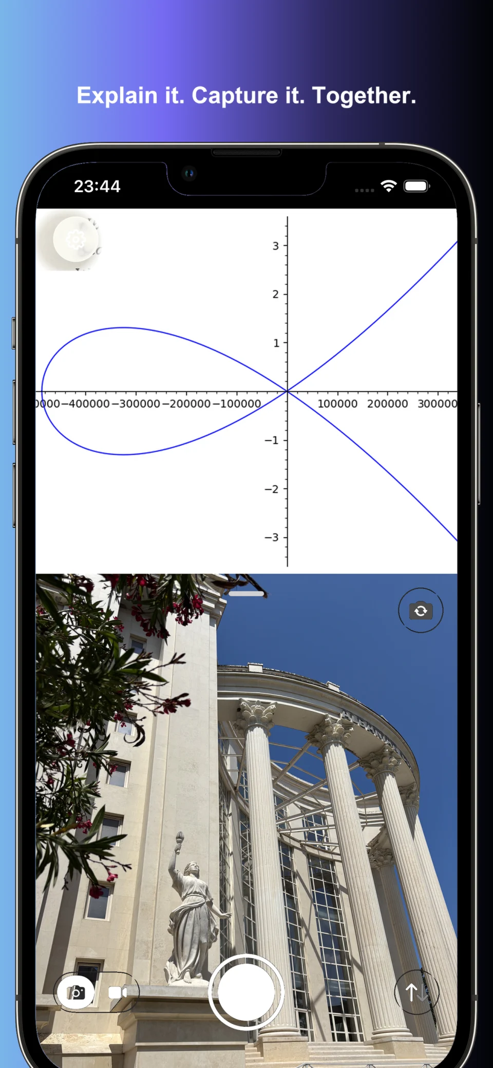 SplitCapture associant un graphique et une vue d’architecture